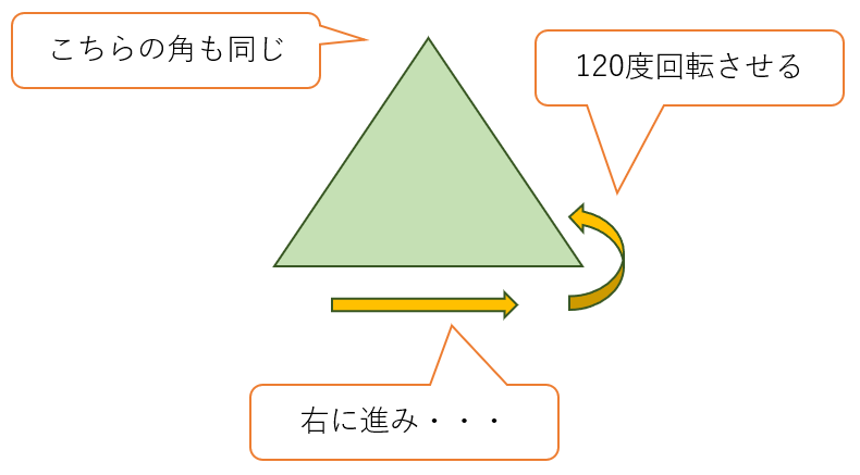 Scratch 図形 正三角形 を描いてみよう いなきたものづくりラボ