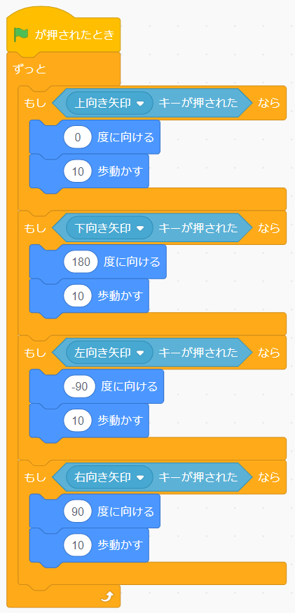 Scratch キーボードを使ってスプライトを操作しよう いなきたものづくりラボ