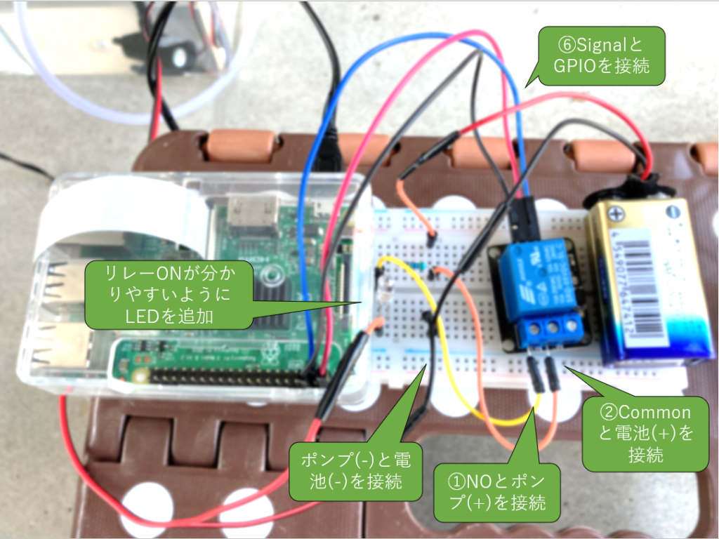 Iot自作に挑戦 Raspberry Pi で自動水やり機を作ってみよう いなきたものづくりラボ